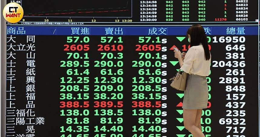 台積電創波段低點。（圖／劉耿豪攝）