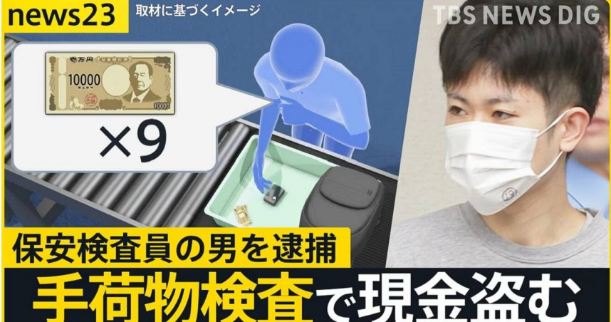 近日，日本東京羽田機場傳出旅客現金失竊醜聞，而下手的竊賊竟然是機場負責安檢的工作人員。（圖／翻攝TBS NEWS）