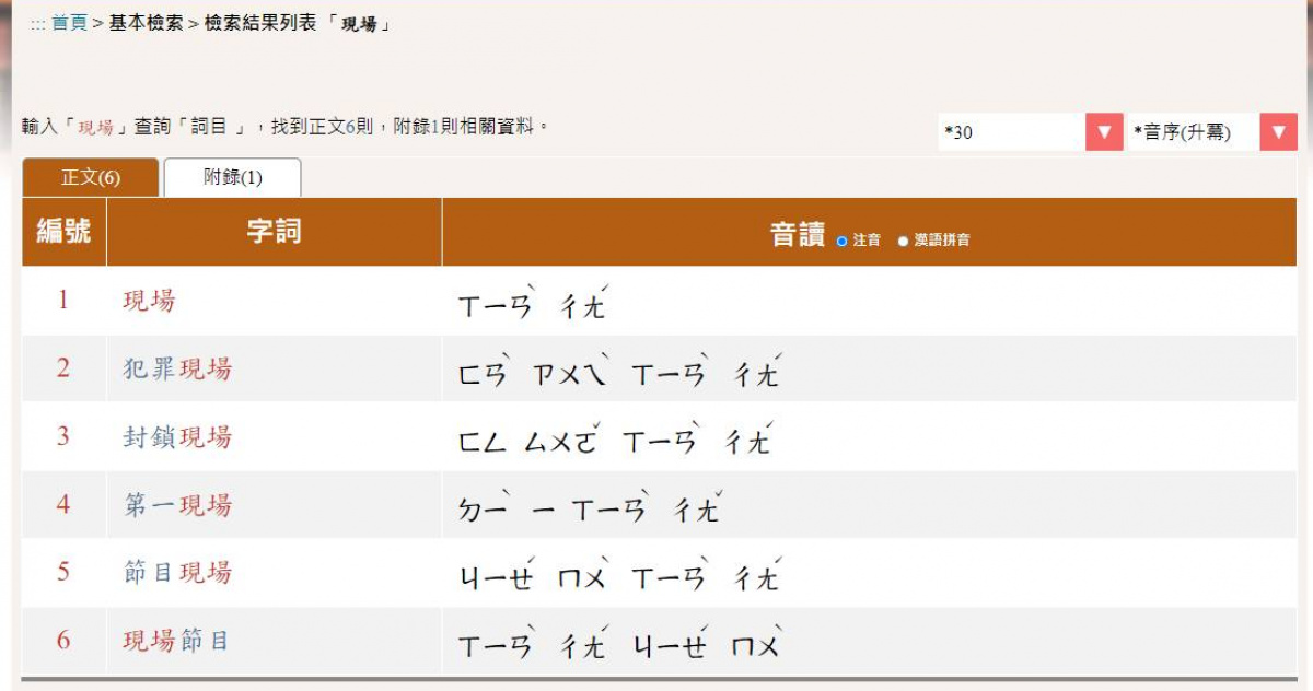 現「場」不念「ㄔㄤˇ」?網友曝光教育部字典讀音讓人傻眼 專業師解釋:教學不看這版本 | 生活 | CTWANT