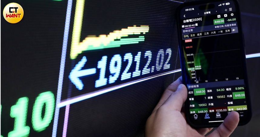 台股21日收盤大跌991點，創史上第六大跌點紀錄，市場情緒明顯轉趨保守。（示意圖／本刊攝影組）