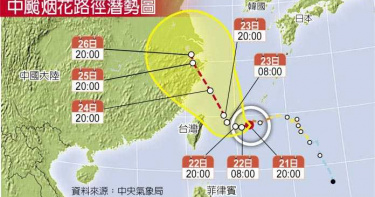 中颱烟花「路徑北移」暴風圈擴大!今恐發陸警 周五周六最接近台灣