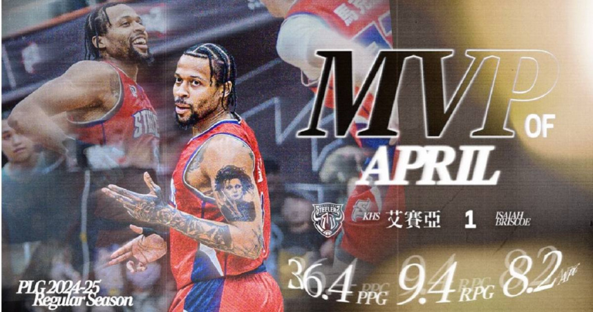 艾賽亞獲選4月最有價值球員。（圖／PLG提供）