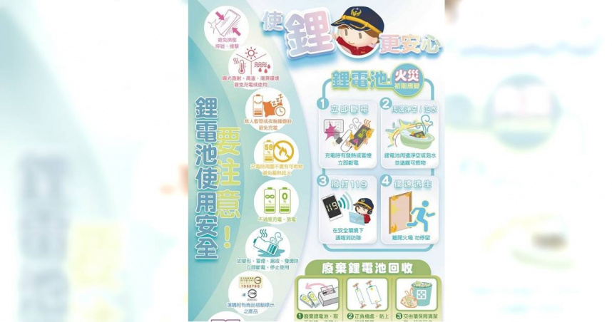 北市消防局呼籲民眾應小心鋰電池火災。（圖／翻攝畫面）