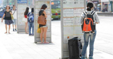 豪雨過後!氣象局發布高溫預報 7縣市15日亮黃燈