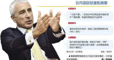 台灣先生:台股不貴 資金派對尚未結束