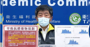 本土疫情嚴峻! 指揮中心:已採購「單株抗體藥物」紓緩醫療量能