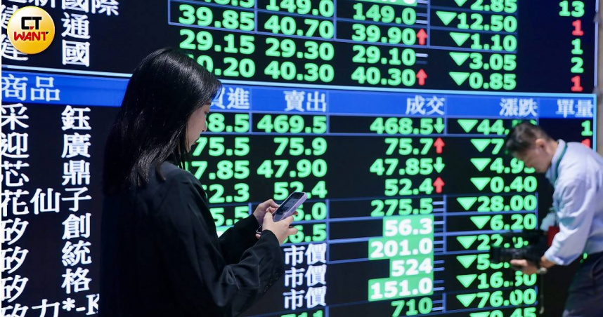 台股7日收在44,225.91點、跌170.79點。（示意圖／黃耀徵攝）