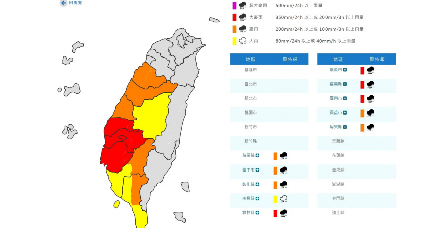（圖／翻攝自中央氣象署）