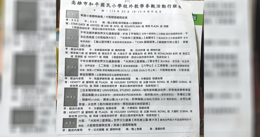 高雄岡山區和平國小2026年3月將舉辦畢業旅行，到日本關西旅遊5天4夜，1人僅需繳交5000元。（圖／翻攝畫面）