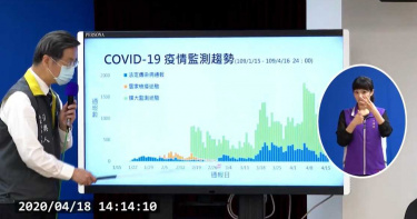 東南亞返國者家有長者幼童與慢性病患 一律住防疫旅館