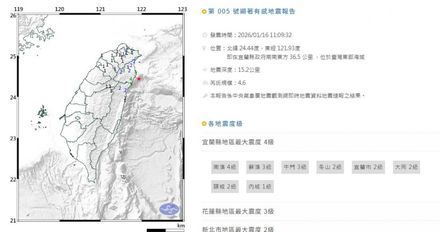 11：09東部海域發生規模4.6極淺層地震。（圖／中央氣象署）