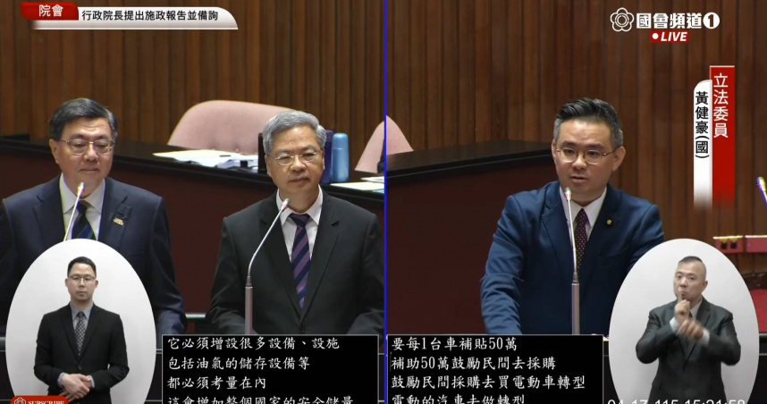 國民黨立委黃健豪於立法院質詢指出，電動小貨車補助未核定預算，已影響國產車廠銷售與營運，呼籲行政院儘速協調解決。（圖／翻攝國會頻道）