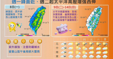 鋒面接近3縣市「豪雨警戒」 高溫有下降趨勢、留意短時強降雨
