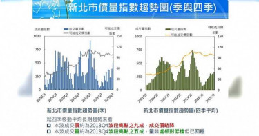 【投資客踢鐵板2】膽大買凶宅賺6套租金 夜晚毛毛地嚇到……