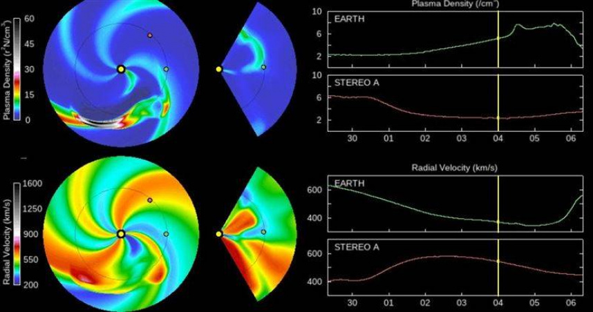 中央氣象署發布G3級磁暴預警，地磁擾動指數預估短暫達Kp=7，影響持續約15小時。（圖／翻攝自中央氣象署）