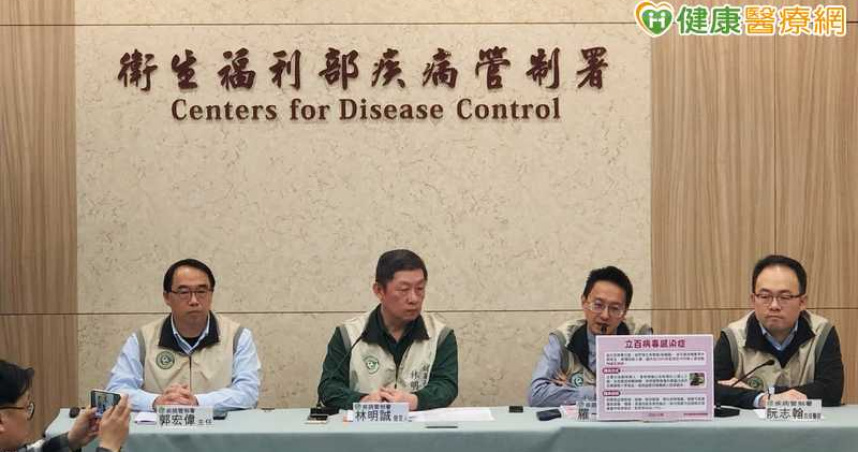 WHO：致死率最高可達7成以上　全球風險仍屬低度