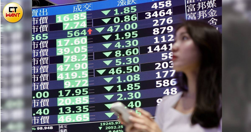 台股23日大跌逾千點，跌幅近3％。（圖／黃耀徵攝）