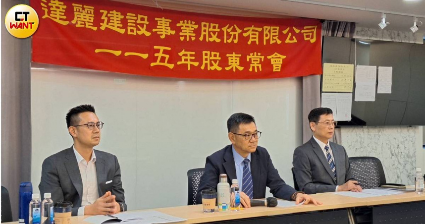 達麗今日召開股東常會，由董事長謝志長（中）主持。（圖／林榮芳攝）