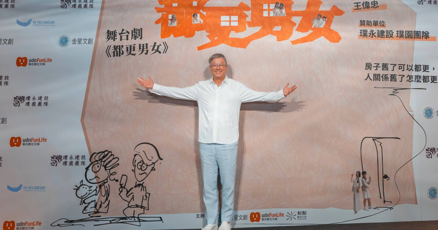 被追問大S遺產內幕　王偉忠：都在捕風捉影