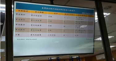 永和「秀朗診所」院長林義龍涉詐領500萬健保費收押禁見
