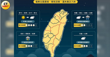 一張圖秒懂中秋連假天氣 漸進式變天北台防大雨