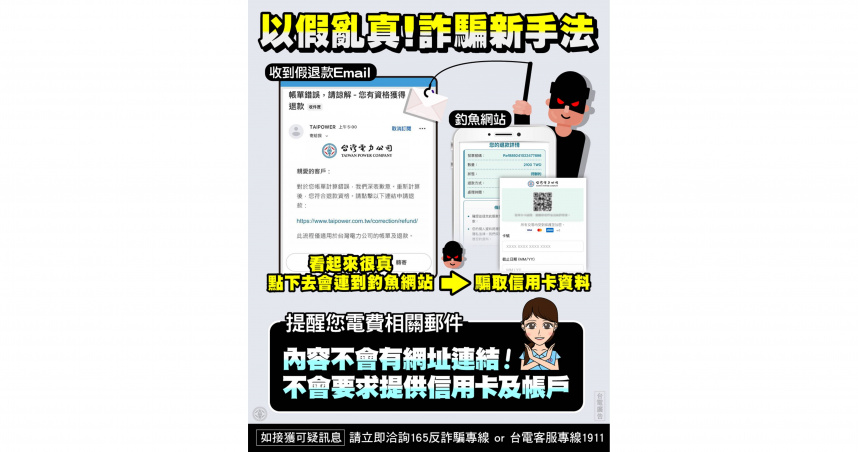 近日有不法份子假冒台電名義，發送「帳單錯誤、退款通知、立即申請退款」的電子郵件，將整封郵件設計成一張圖片，透過圖片中的台電網址取信民眾，一旦點擊即導向惡意詐騙網站，進而騙取民眾個人資訊，台電呼籲民眾提高警覺，以免受騙。（圖片提供／台電）