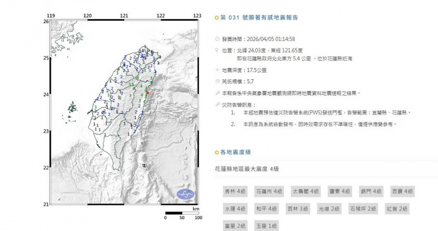 花蓮縣外海5日凌晨發生芮氏規模5.7地震。（圖／中央氣象署提供）