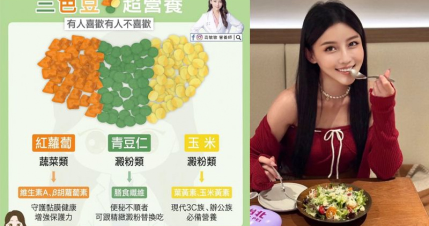 從地獄食物到寶藏?營養師KOL高敏敏用吃貨視角洞察五大爭議食物