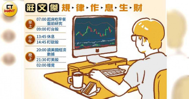 【理財達人3】十年股齡 從掏一萬學投資起步