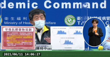 11日新增24死!全數有慢性病、7旬男發病1天即死亡 死後才確診