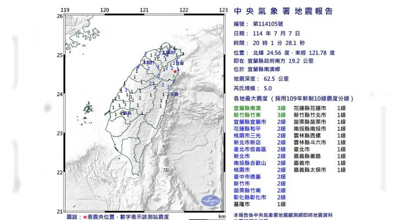 宜蘭縣南澳鄉今天（7日）晚間8時01分發生芮氏規模5有感地震。（圖／氣象署）