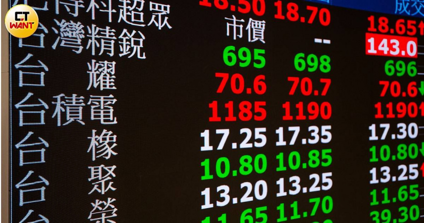 台股加權股價指數週漲逾1106點，漲幅2.57%。（示意圖／黃耀徵攝）