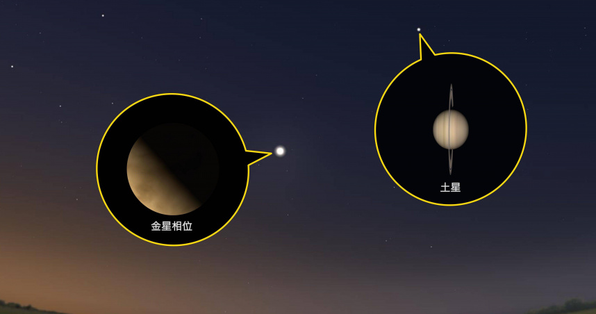 6月一連串精彩天文景象將陸續上演 。（圖／翻攝自台北天文館官網）