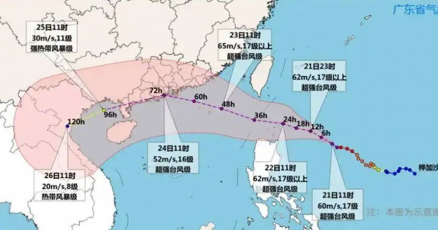 「風王」樺加沙即將登陸，廣東省罕見提醒。（圖／廣東省氣象台）