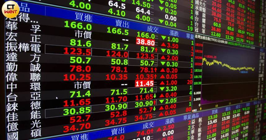 櫃買中心公告，8檔飆股被抓去關到月底。（圖／黃威彬攝）