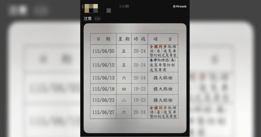 公然說謊？毒駕勤務日程外流中警急喊假的　知情人士打臉：署、局規劃全中