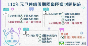 元旦連假出遊怕塞車 高公局曝出遊好時段