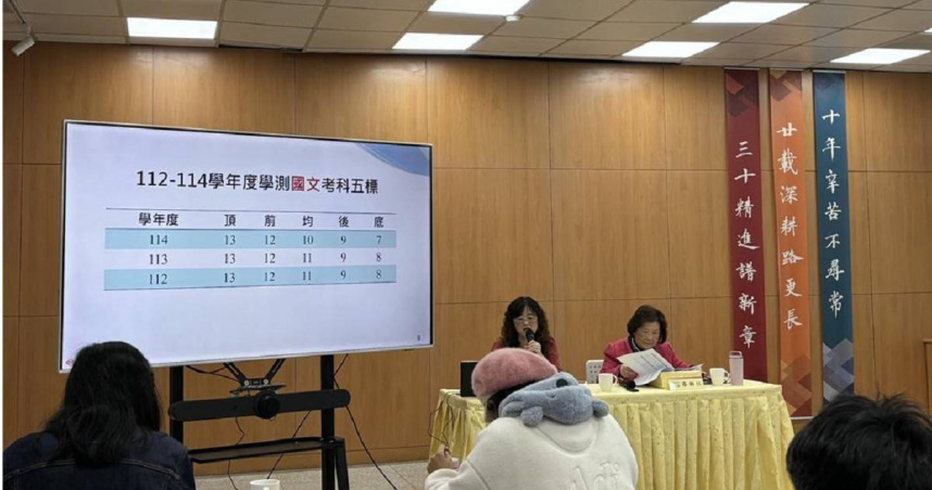 114學年大學學測成績出爐，大考中心今天公布各科5標成績標準與級分人數百分比。（圖／中國時報林縉明攝）