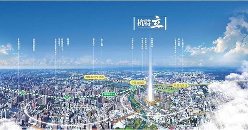 經國特區坐落國道一號南崁交流道旁，結合捷運綠線串聯北台產業與交通命脈（圖／業者提供）。