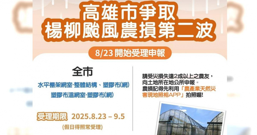 高雄市近期連續遭受丹娜絲颱風、728豪雨及楊柳颱風侵襲，農產業及農田災害累計損失逾2.2億元，市府農業局今（23）日宣布，楊柳颱風造成的農業設施災損，經市府積極爭取，已獲農業部同意列入天然災害現金救助及低利貸款項目，即日起至9月5日止受理農民申報。（圖／翻攝畫面）