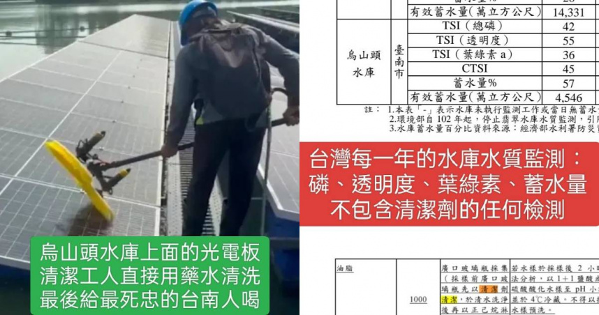 知名胸腔科醫師蘇一峰在臉書貼出一段抖音影片，指稱清潔工人在光電板上清洗時使用藥水，並流入水庫供民眾飲用。（圖／翻攝自蘇一峰臉書）