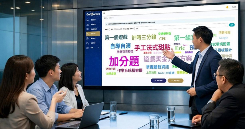 慧議通專利的無詞庫斷字斷詞技術，讓使用者依據查詢條件呈現文字雲，更容易掌握會議討論主題。（圖片／驊宏資通提供）