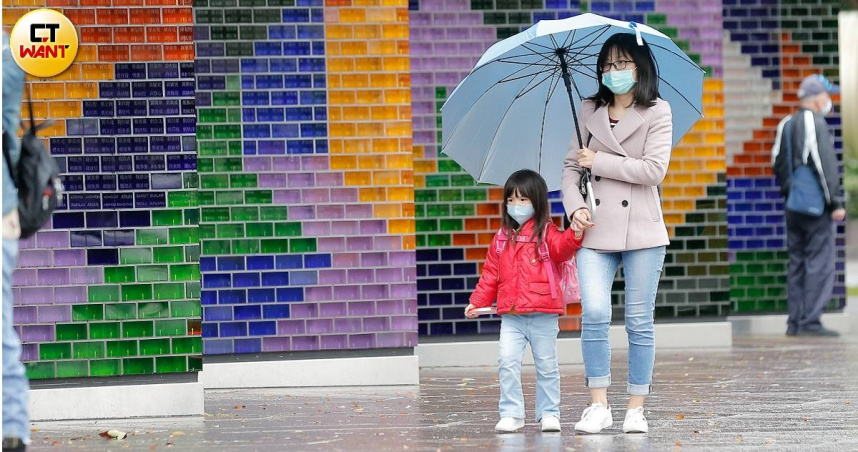 受到東北季風、準「風神」外圍環流影響，將帶來雨勢。（示意圖／黃耀徵攝）