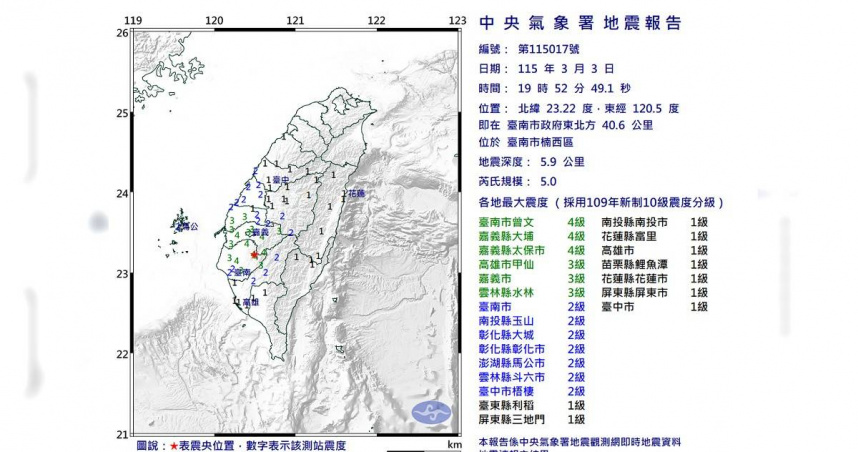（圖／氣象署）