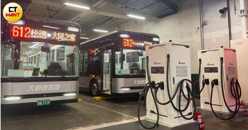 北市市轄公車能否做到2030全電動化，各界關注。（圖／報系資料照）
