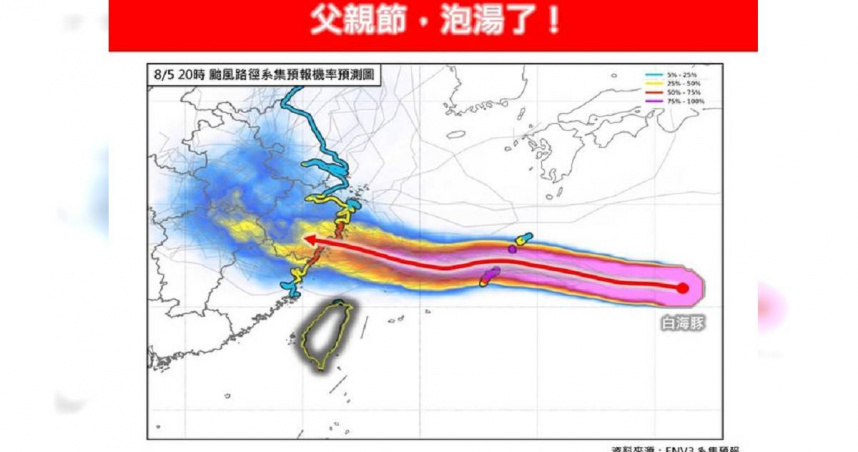 中颱白海豚週末來攪局。（圖／翻攝「林老師氣象站」臉書）