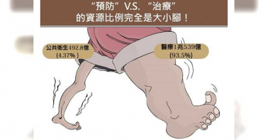 武漢肺炎/政府真的做好準備了嗎? 基層衛生體系應加強訓練