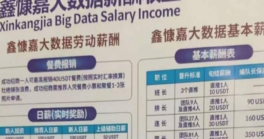 盜用「迪拜黃金與商品交易所」旗號的「DGCX鑫慷嘉」平台近日突然爆雷。（圖／翻攝自微博）