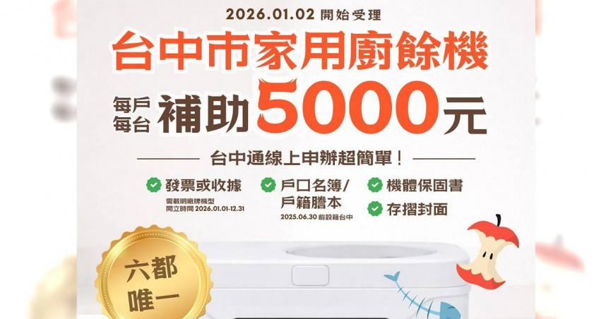 因應中央家戶廚餘禁餵豬新制，台中市政府推出全台規模最大、名額最多的「家用廚餘機補助計畫」。（圖／台中市政府提供）