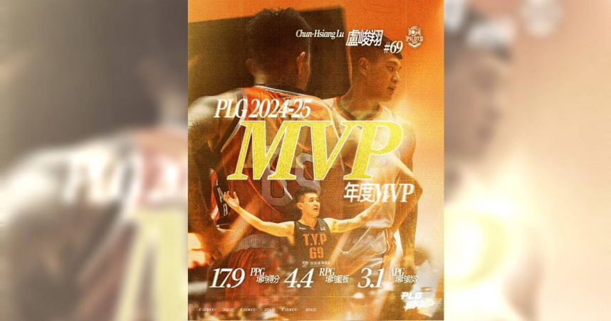 盧峻翔完成年度MVP二連霸。(圖／PLG提供)
